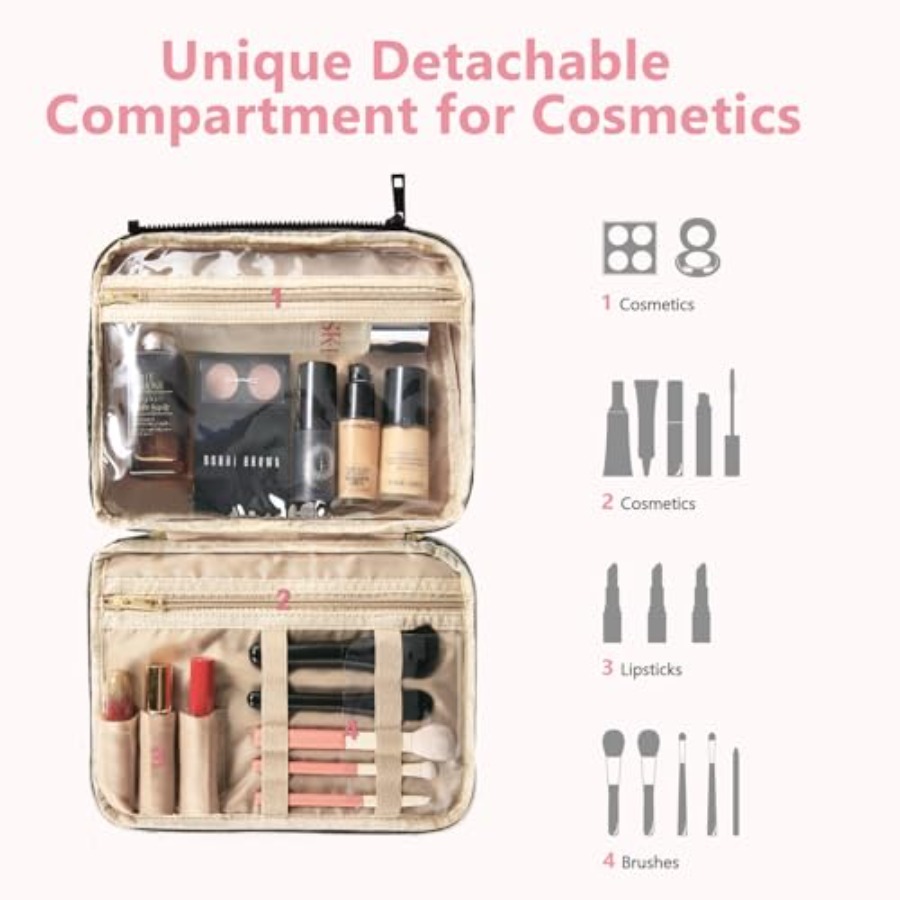 Detachable Travel Toiletry Bag - Women'S Bag recension och pris