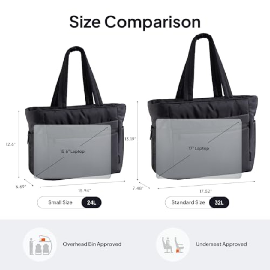 TOPEAST Tote Bag for Women Puf - Women'S Bag recension och pris
