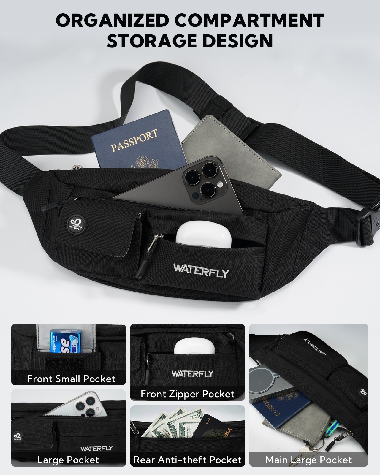 WATERFLY 5 Pocket Slim Lightwe - Women Bags In Amazon recension och pris